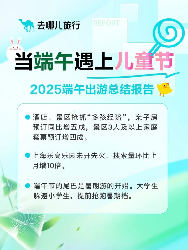益通网 2025端午出游报告：“遛娃经济”火热 主题乐园景区预订量同比增六成