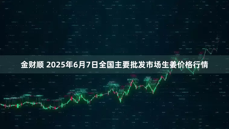 金财顺 2025年6月7日全国主要批发市场生姜价格行情