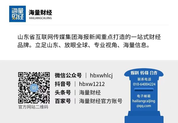 大御优配 海量财经丨山东公布2025年第三批“守护消费”铁拳行动食品安全行政处罚典型案例